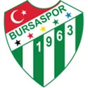Bursaspor(U19)