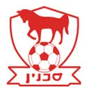 Bnei Sakhnin FC