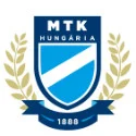 MTK Budapest  Women's