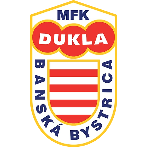Dukla Banska Bystrica(U19)
