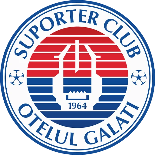 FC Otelul Galati II