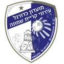 Hapoel Ironi Kiryat Shmona