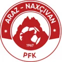 Araz-Naxcıvan PFK