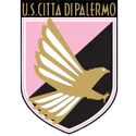 Palermo Youth