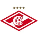 Spartak Moscow Youth