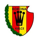 Korona Kielce Youth