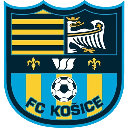 FK Kosice(U19)