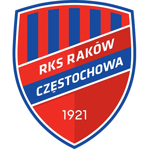 Rakow Czestochowa B