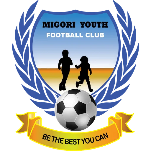 Migori Youth