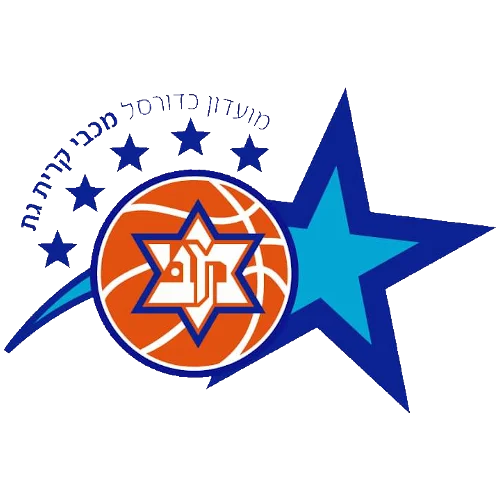 Maccabi Ashkelon