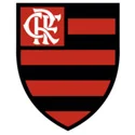 CR Flamengo (RJ) Youth